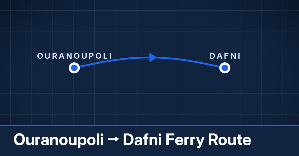 Ouranoupoli to Dafni ferry route summary