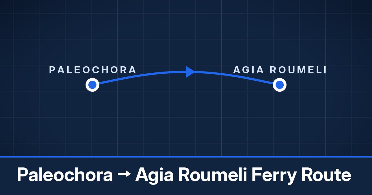 Paleochora to Agia Roumeli ferry route summary
