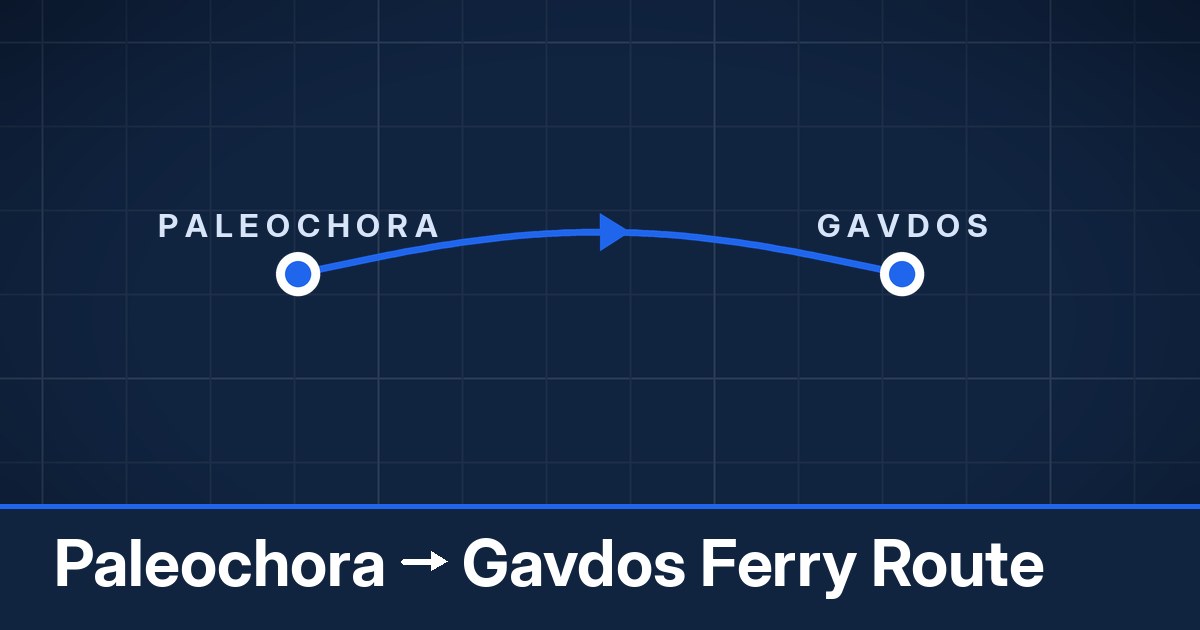 Paleochora to Gavdos ferry route summary