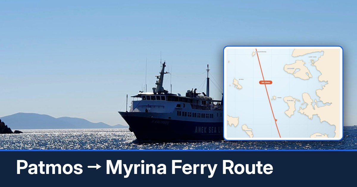 Patmos to Myrina ferry route summary