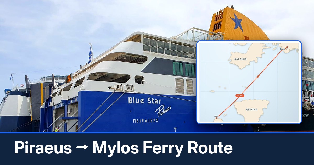 Piraeus to Mylos ferry route summary