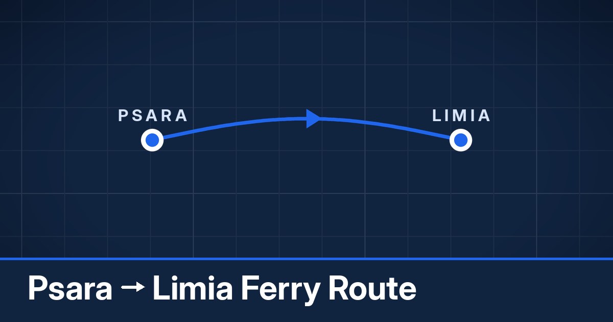 Psara to Limia ferry route summary
