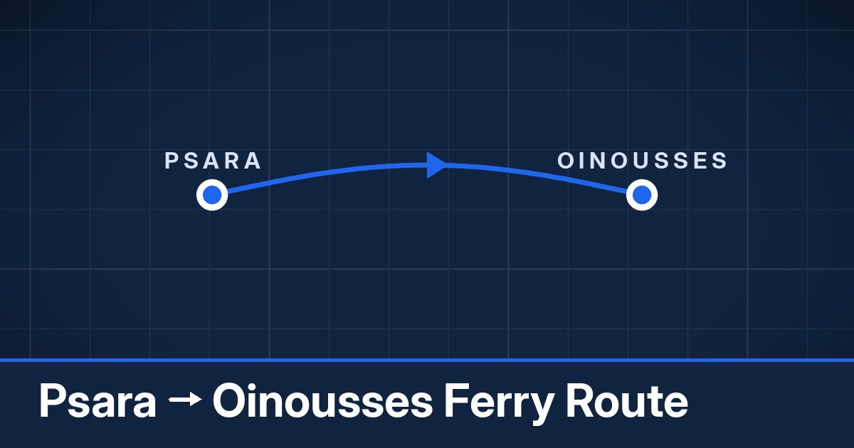 Psara to Oinousses ferry route summary