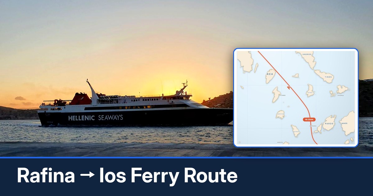 Rafina to Ios ferry route summary
