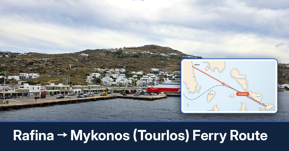 Rafina to Mykonos (Tourlos) ferry route summary