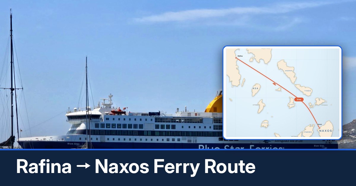 Rafina to Naxos ferry route summary