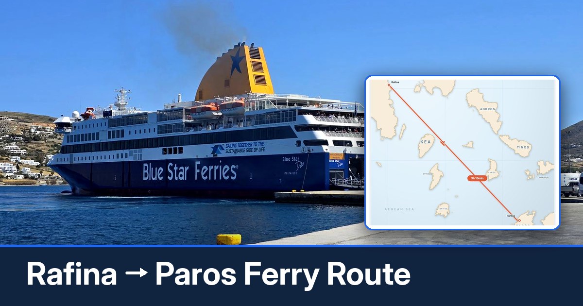 Rafina to Paros ferry route summary