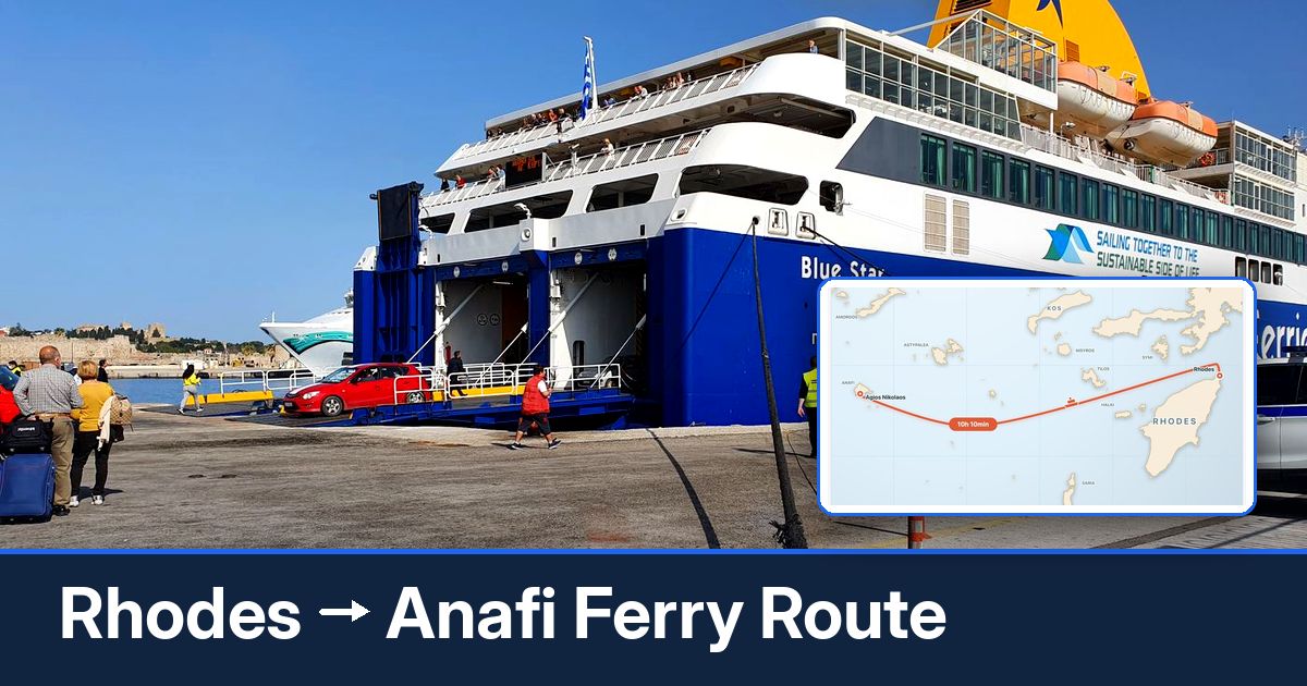 Rhodes to Anafi ferry route summary