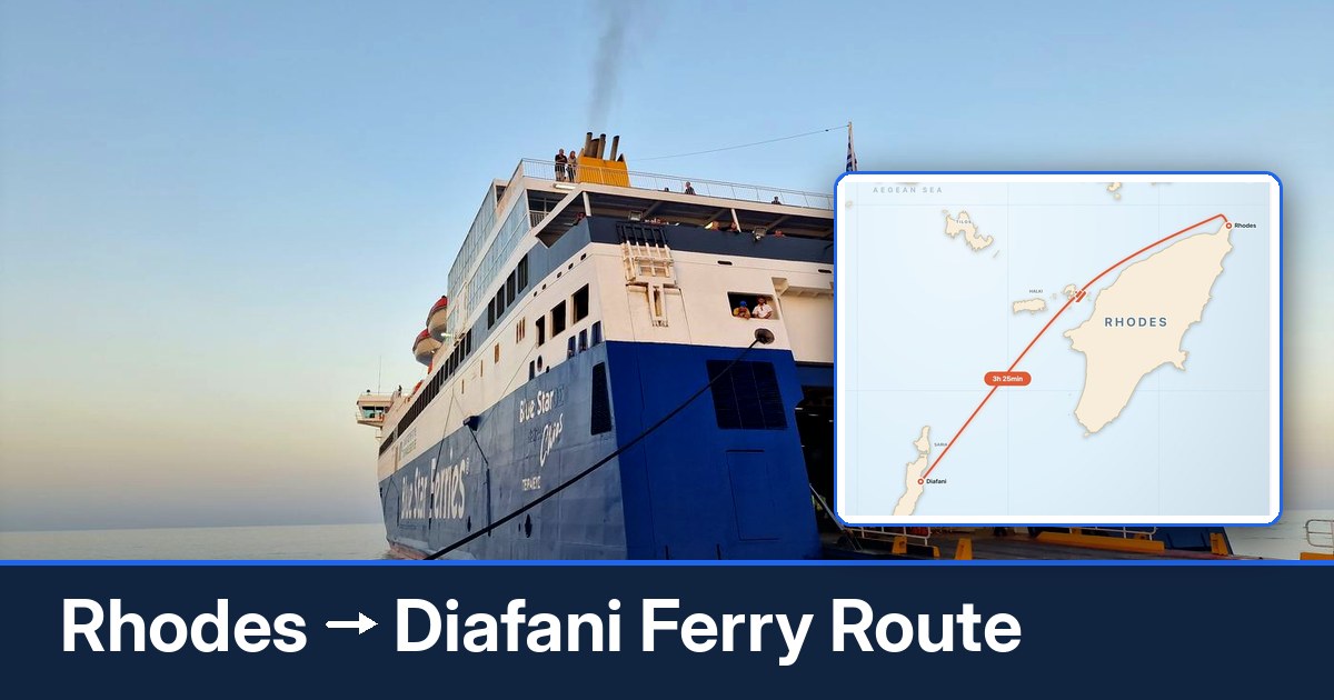 Rhodes to Diafani ferry route summary