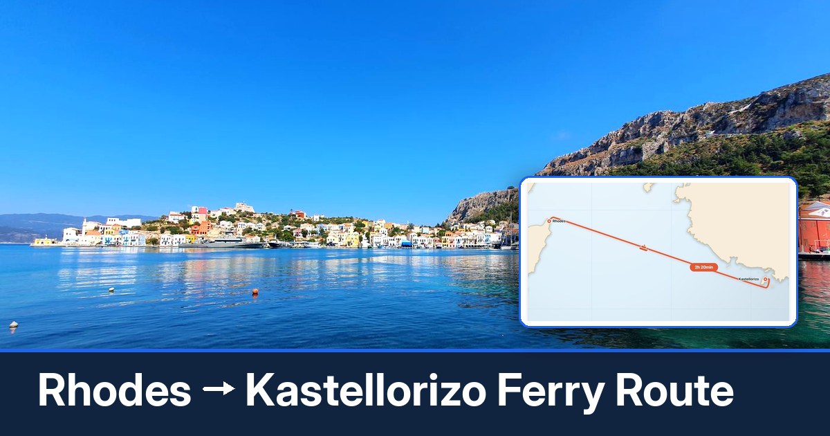 Rhodes to Kastellorizo ferry route summary