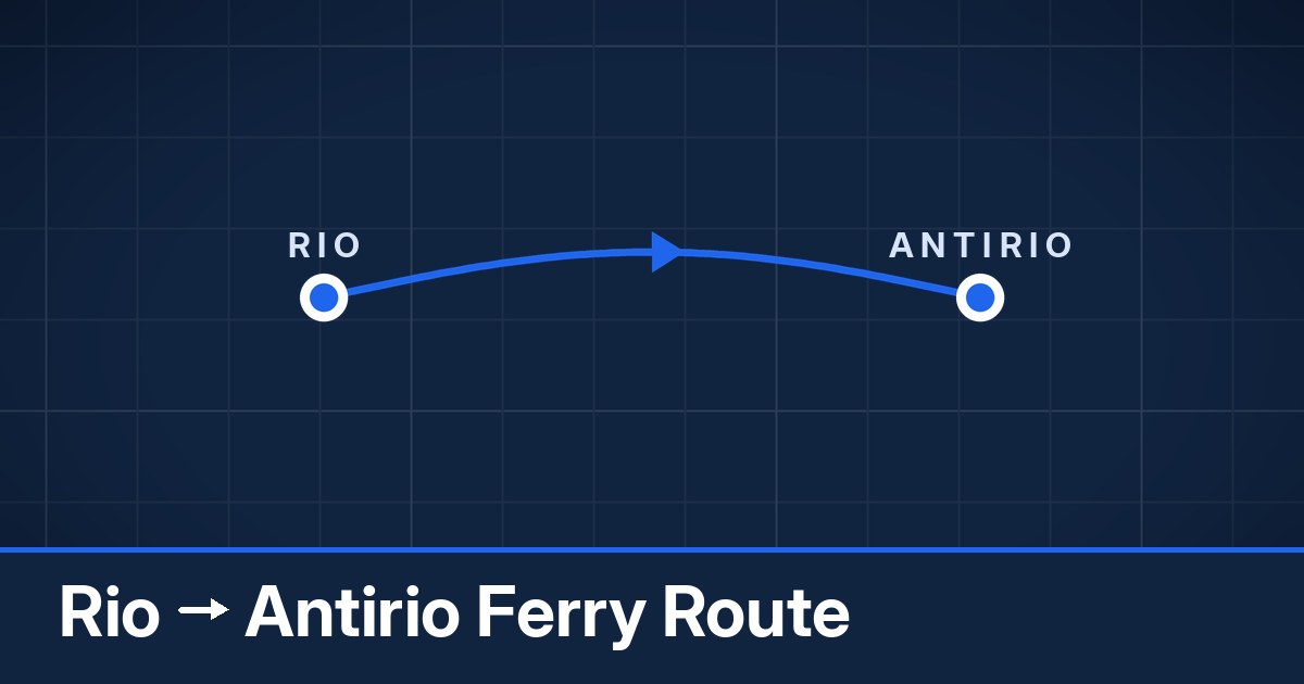Rio to Antirio ferry route summary