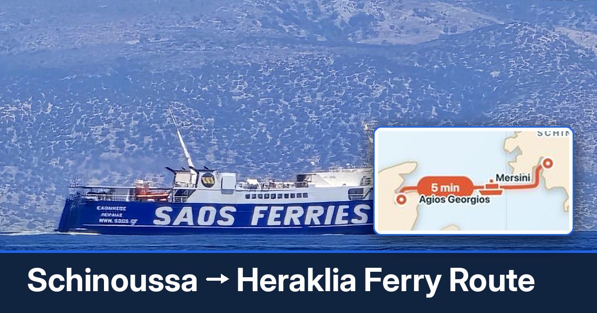 Schinoussa to Heraklia ferry route summary