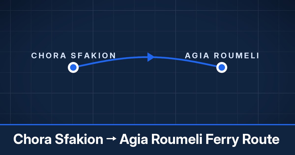 Chora Sfakion to Agia Roumeli ferry route summary