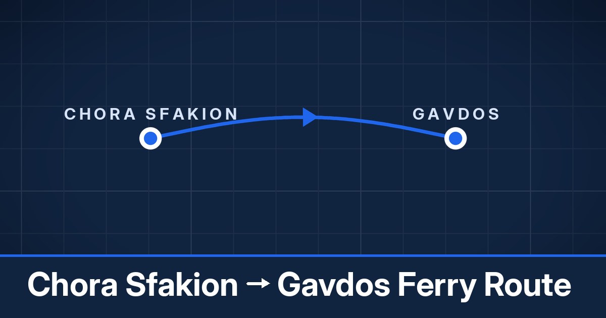 Chora Sfakion to Gavdos ferry route summary