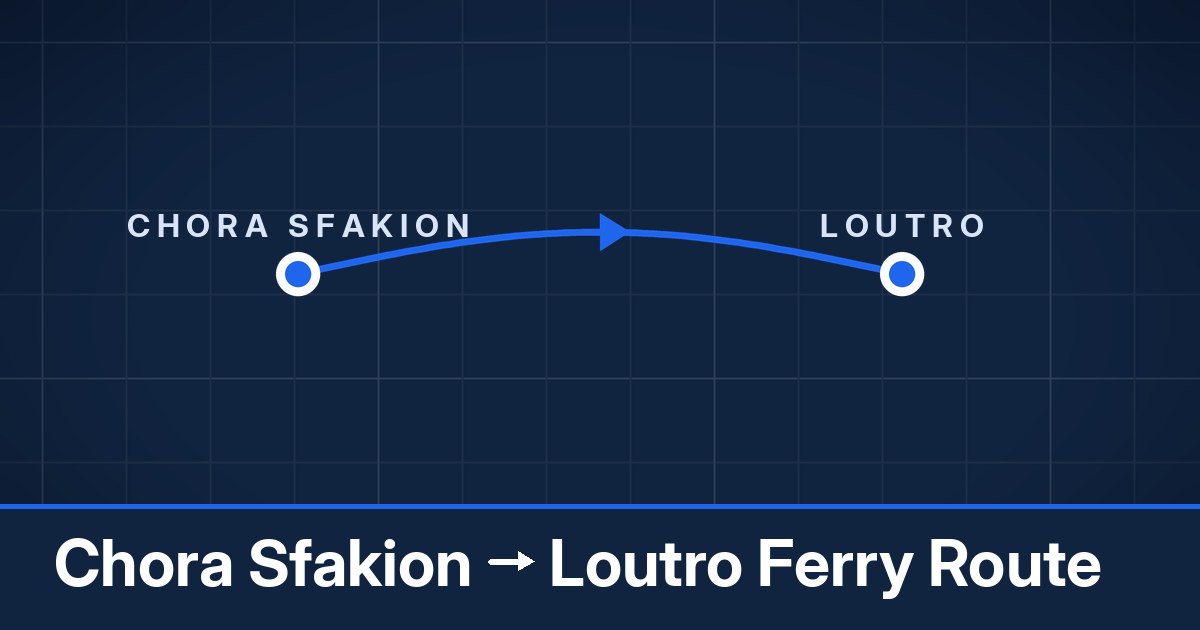 Chora Sfakion to Loutro ferry route summary