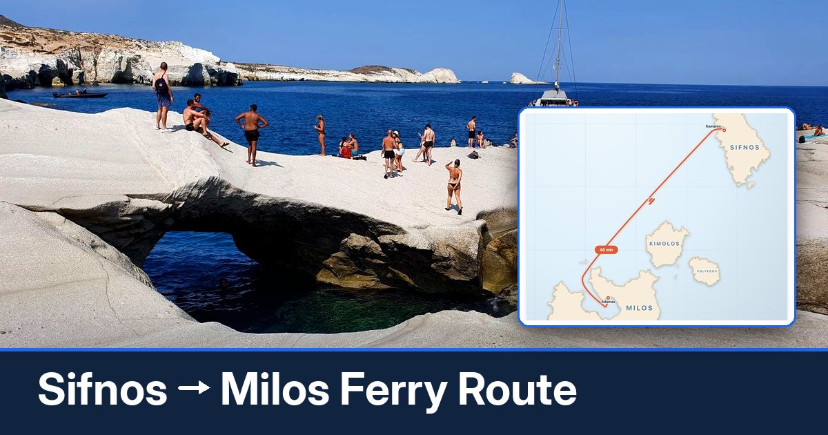 Sifnos to Milos ferry route summary