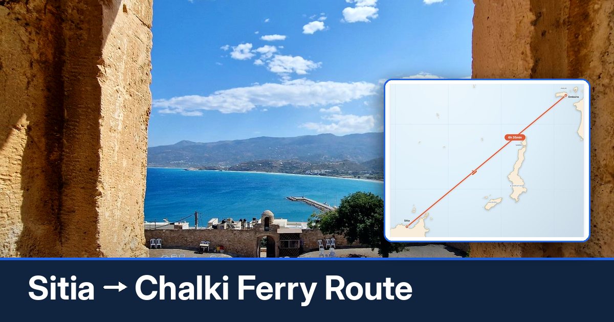 Sitia to Chalki ferry route summary