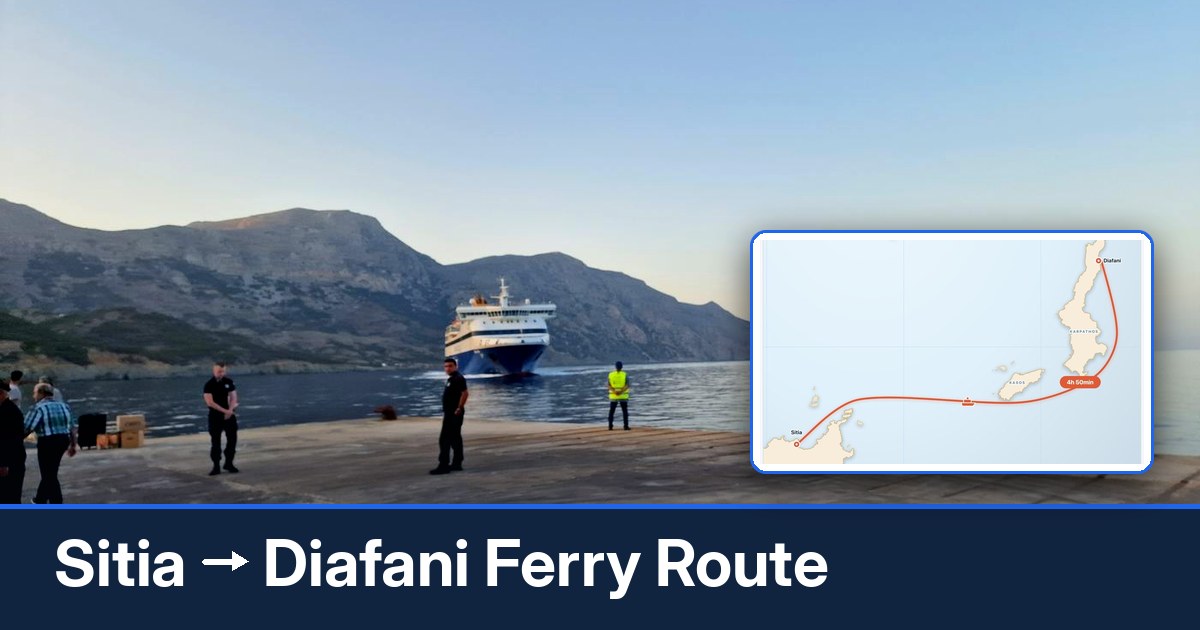 Sitia to Diafani ferry route summary