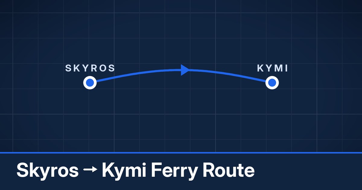 Skyros to Kymi ferry route summary