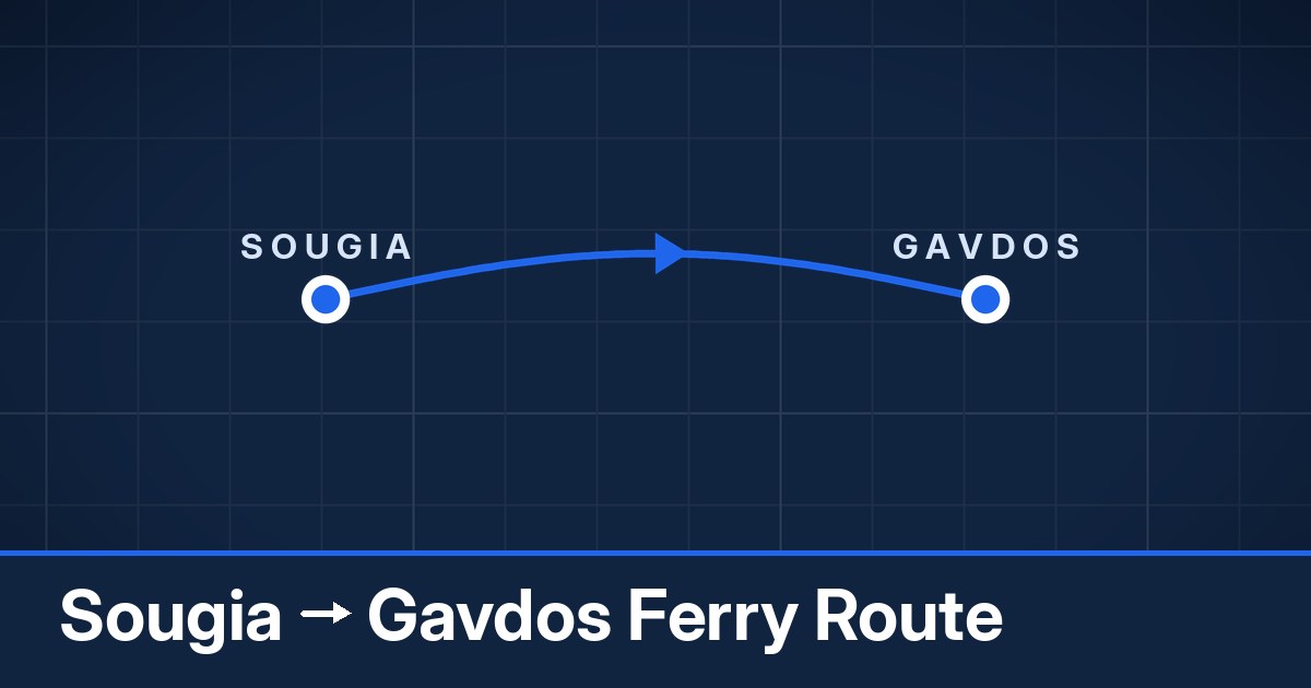 Sougia to Gavdos ferry route summary