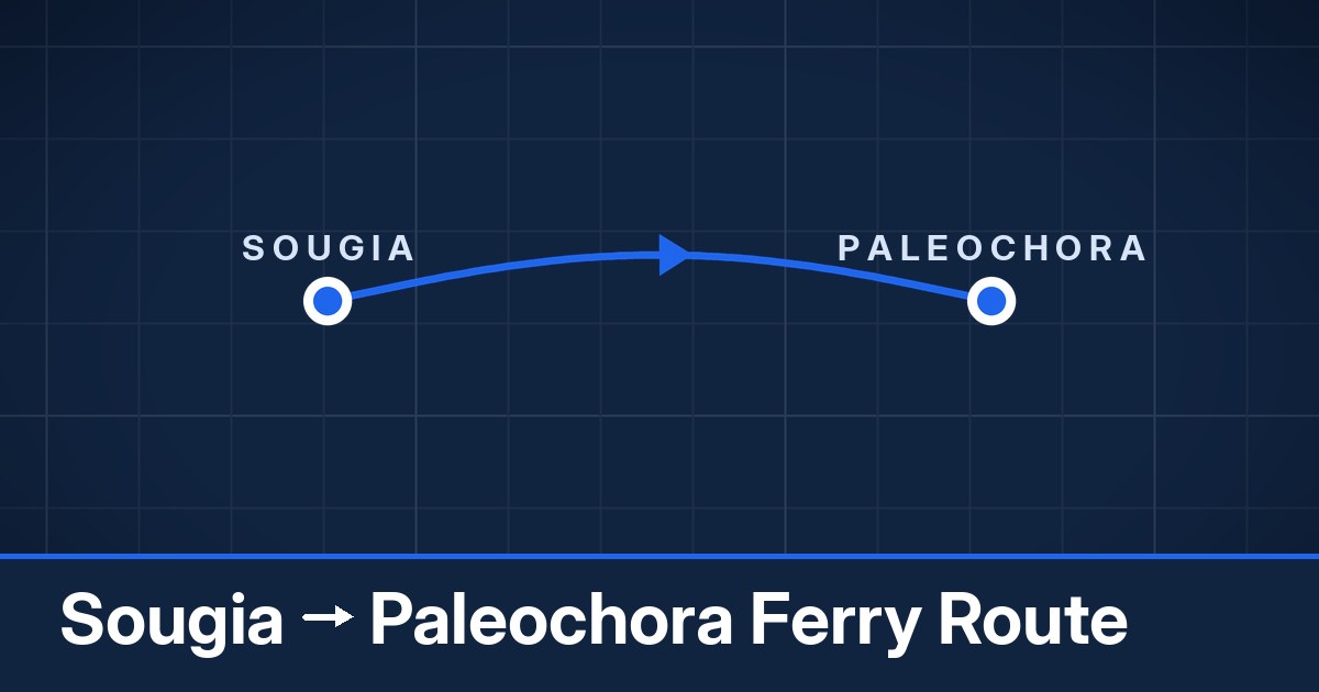 Sougia to Paleochora ferry route summary