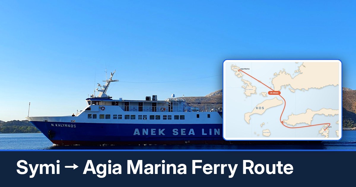 Symi to Agia Marina ferry route summary