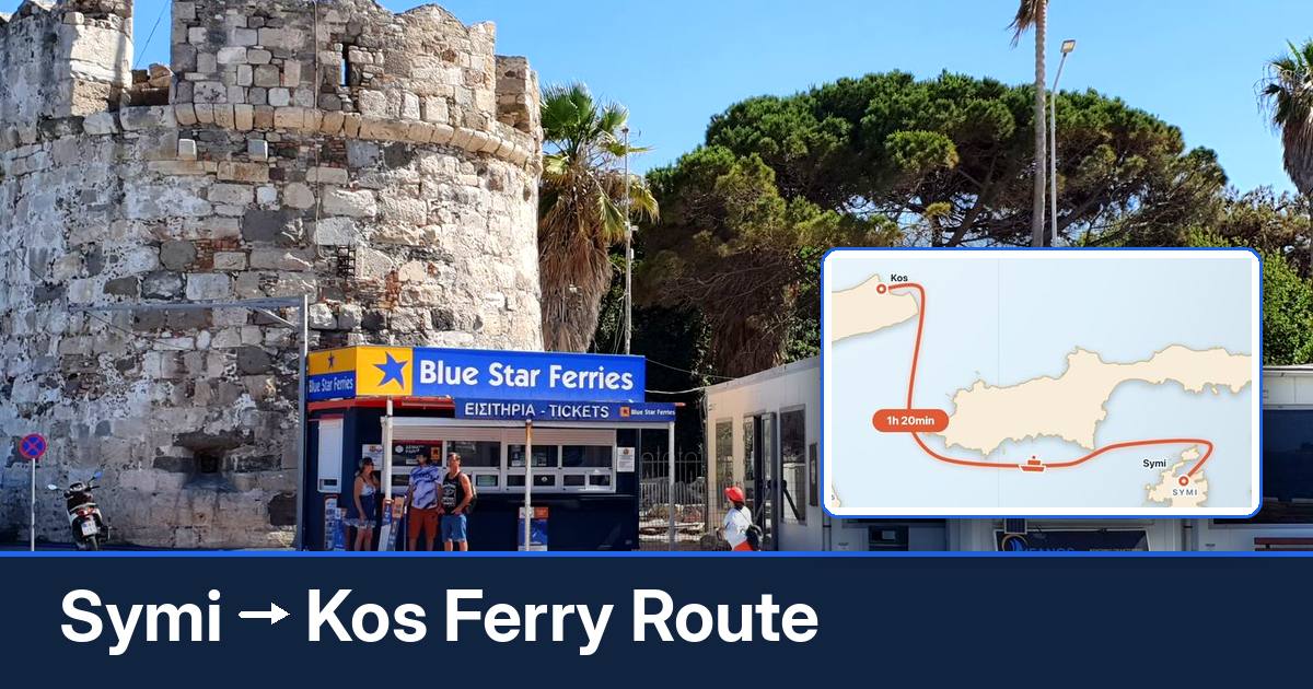 Symi to Kos ferry route summary