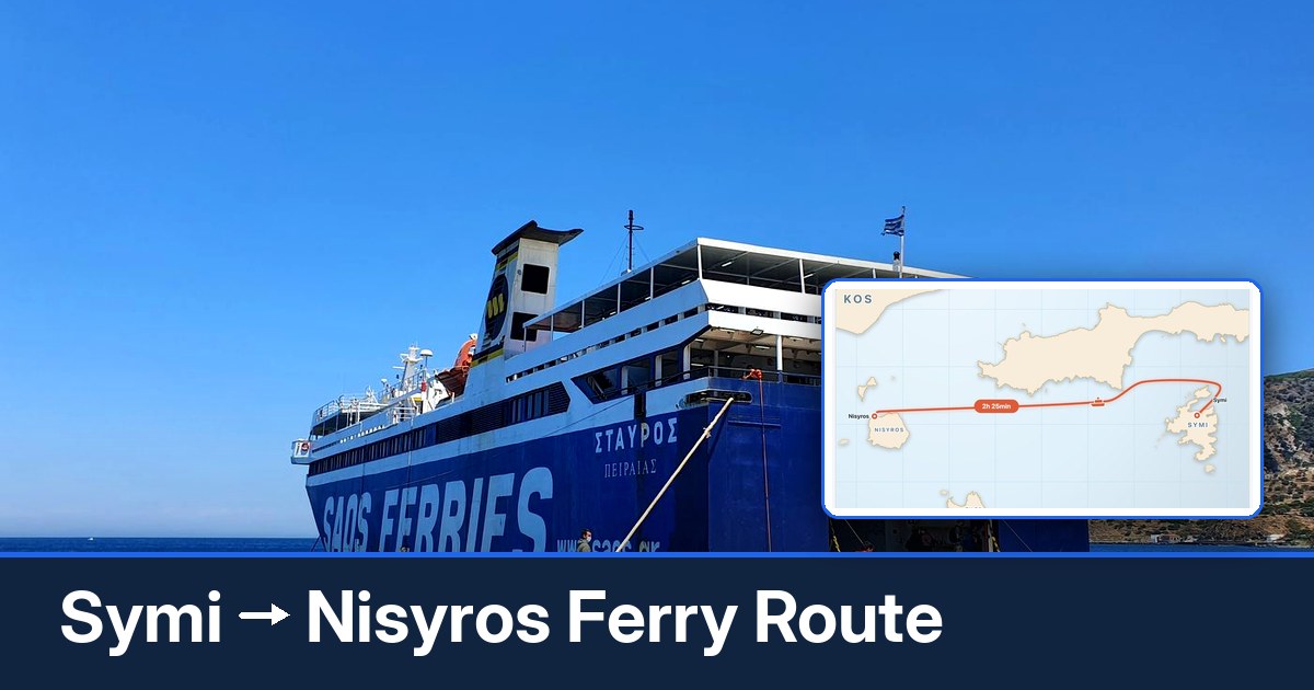 Symi to Nisyros ferry route summary