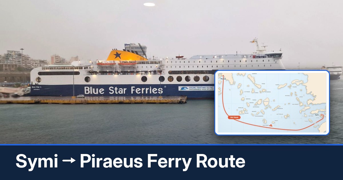 Symi to Piraeus ferry route summary