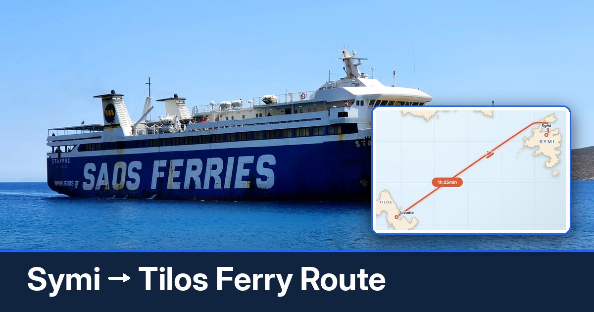 Symi to Tilos ferry route summary