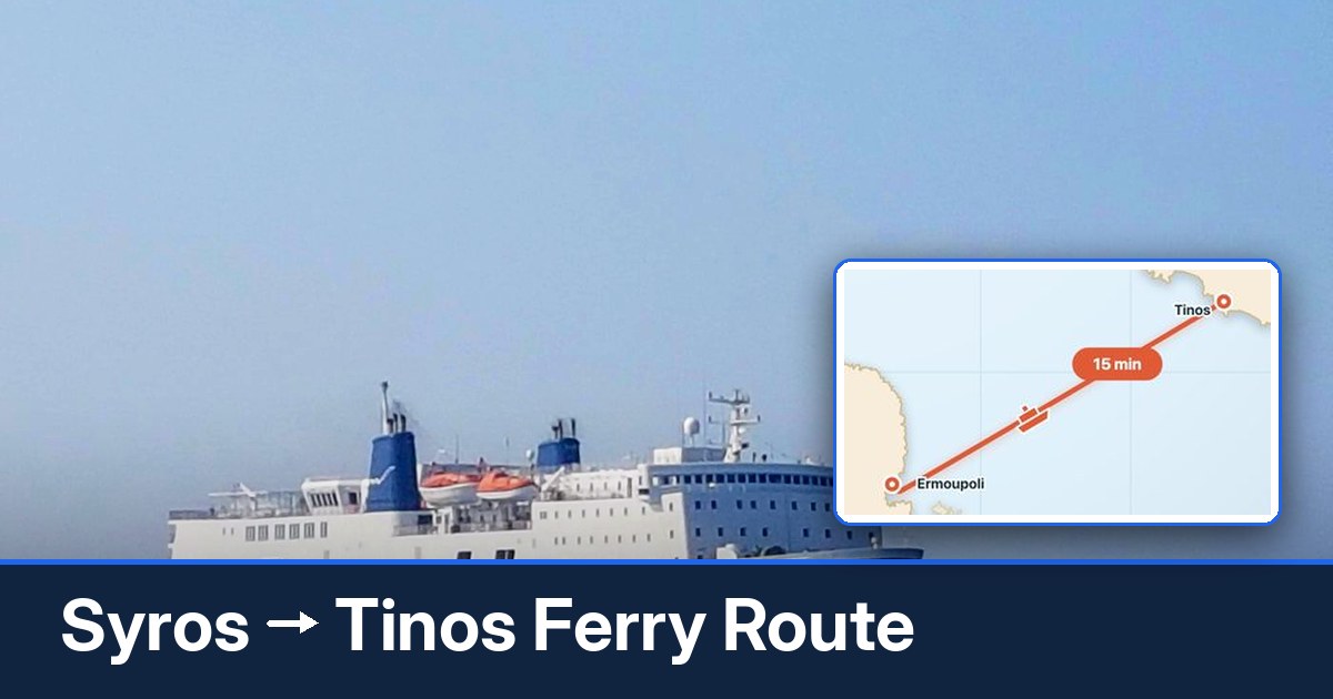 Syros to Tinos ferry route summary