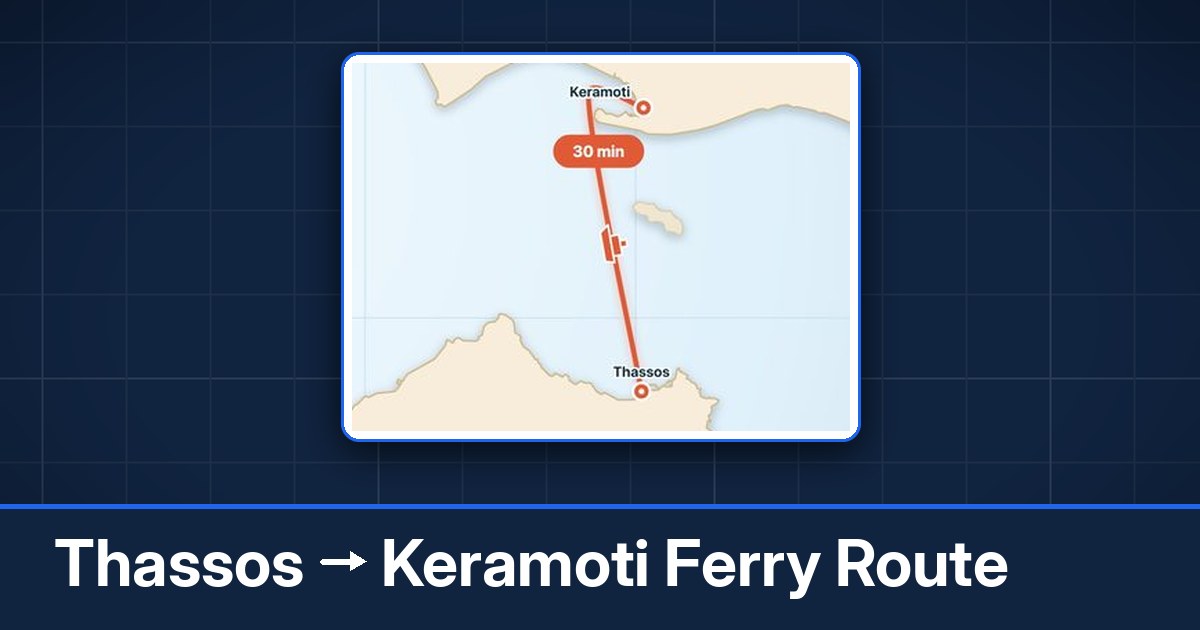 Thassos to Keramoti ferry route summary