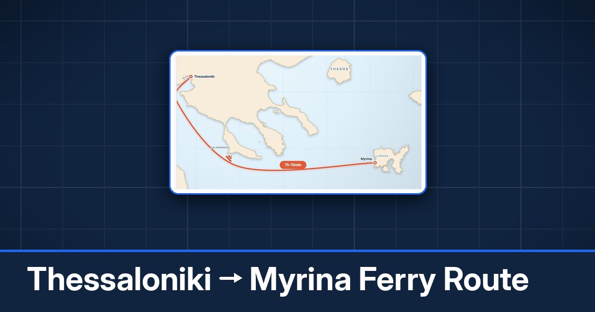 Thessaloniki to Myrina ferry route summary