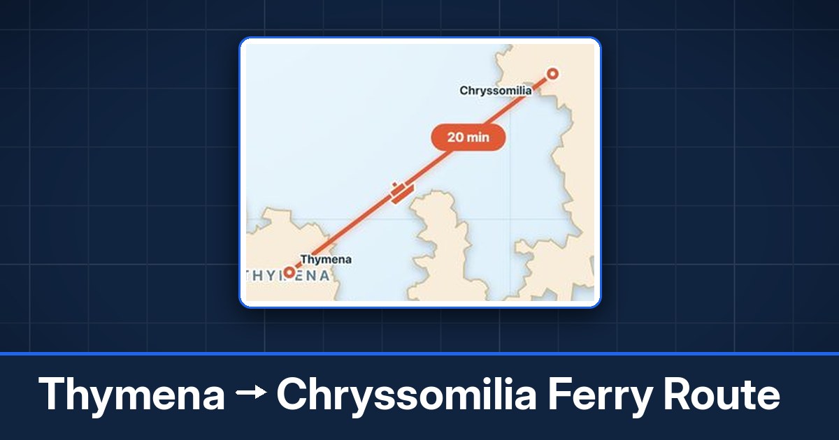 Thymena to Chryssomilia ferry route summary