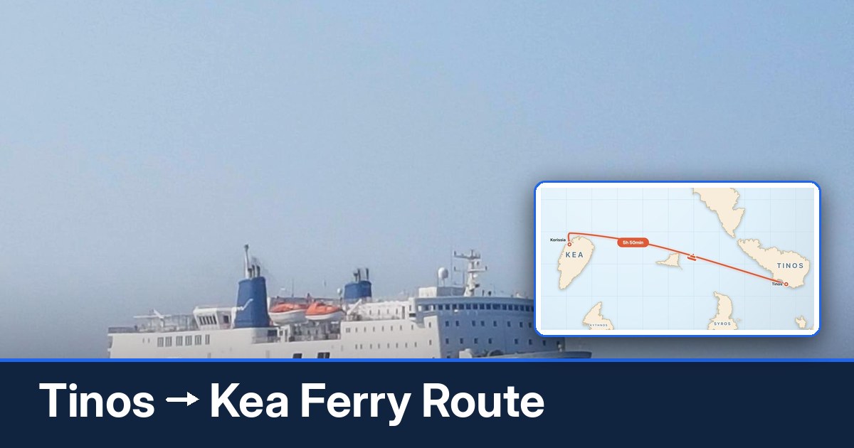 Tinos to Kea ferry route summary