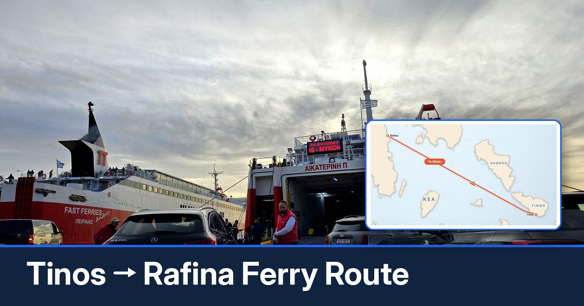 Tinos to Rafina ferry route summary