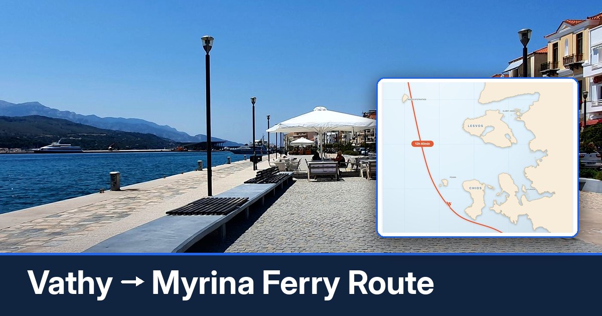 Vathy to Myrina ferry route summary