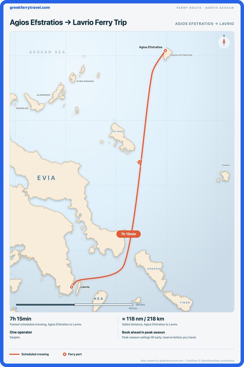 Map of the north Aegean showing the ferry route south-south-west from Agios Efstratios to Lavrio.
