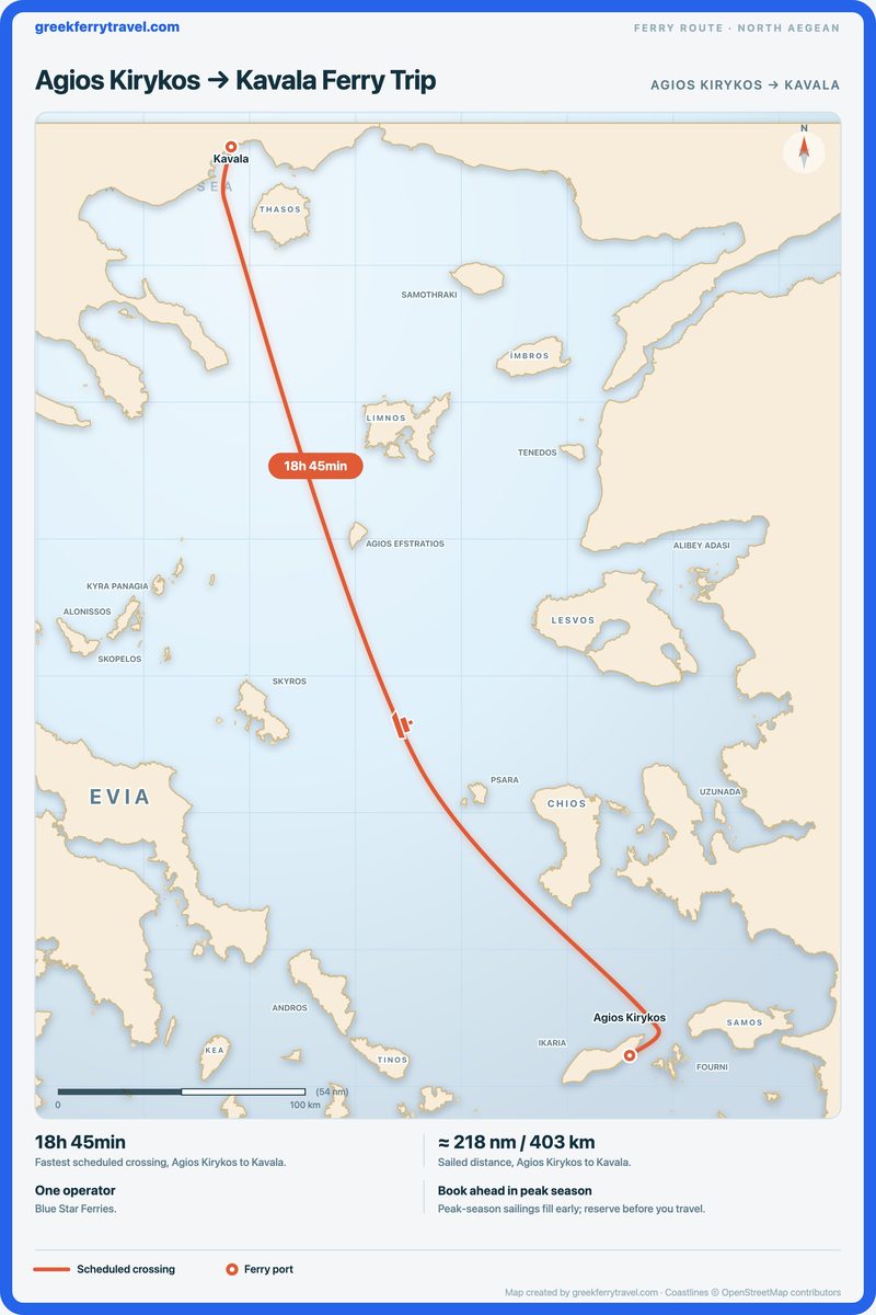 Map of the north Aegean showing the ferry route north-north-west from Agios Kirykos to Kavala.