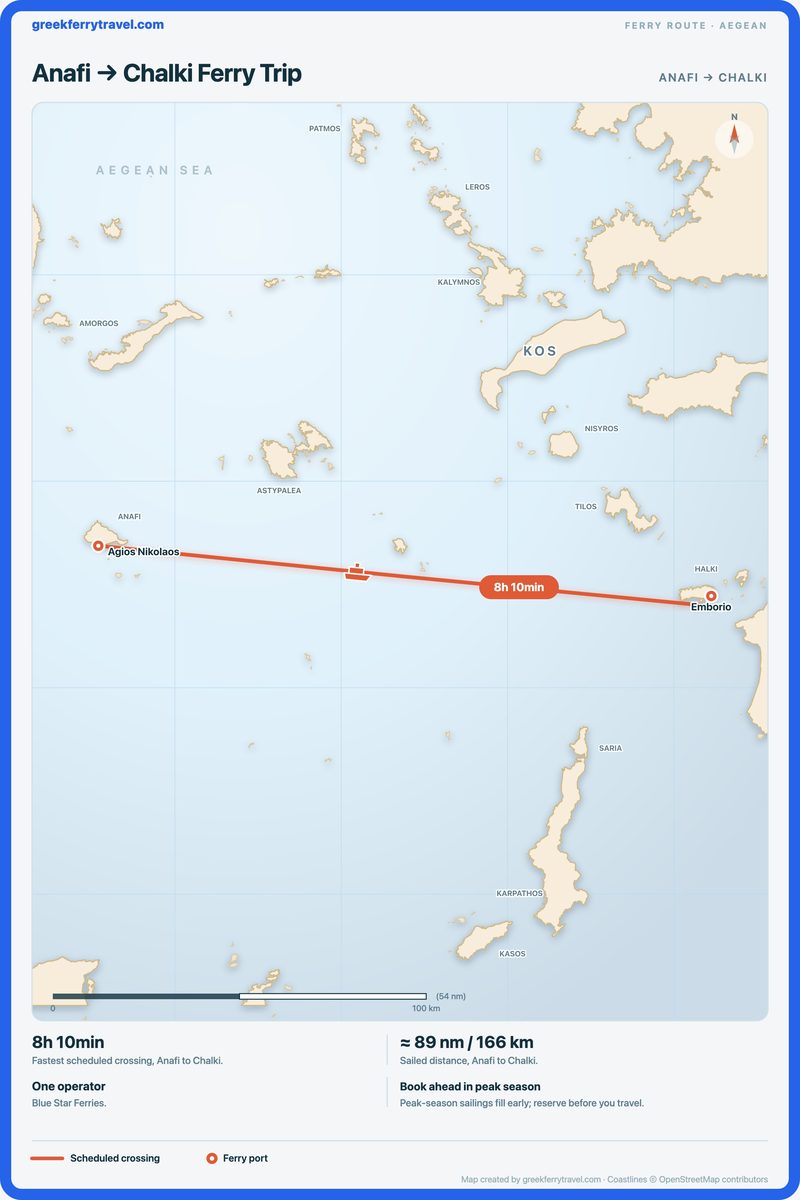 Map of the Aegean showing the ferry route east from Anafi to Chalki.
