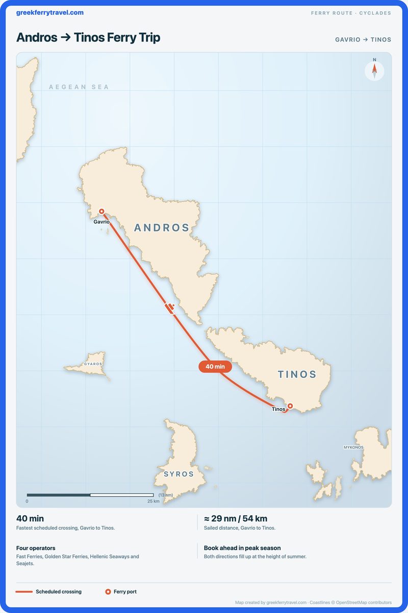 Map of the Cyclades showing the ferry route south-east from Gavrio on Andros to Tinos.