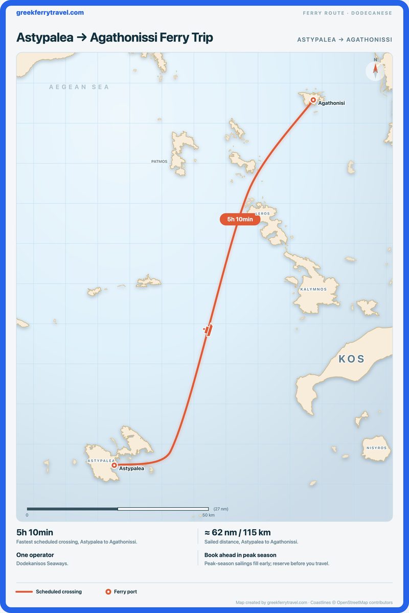 Map of the Dodecanese showing the ferry route north-north-east from Astypalea to Agathonissi.