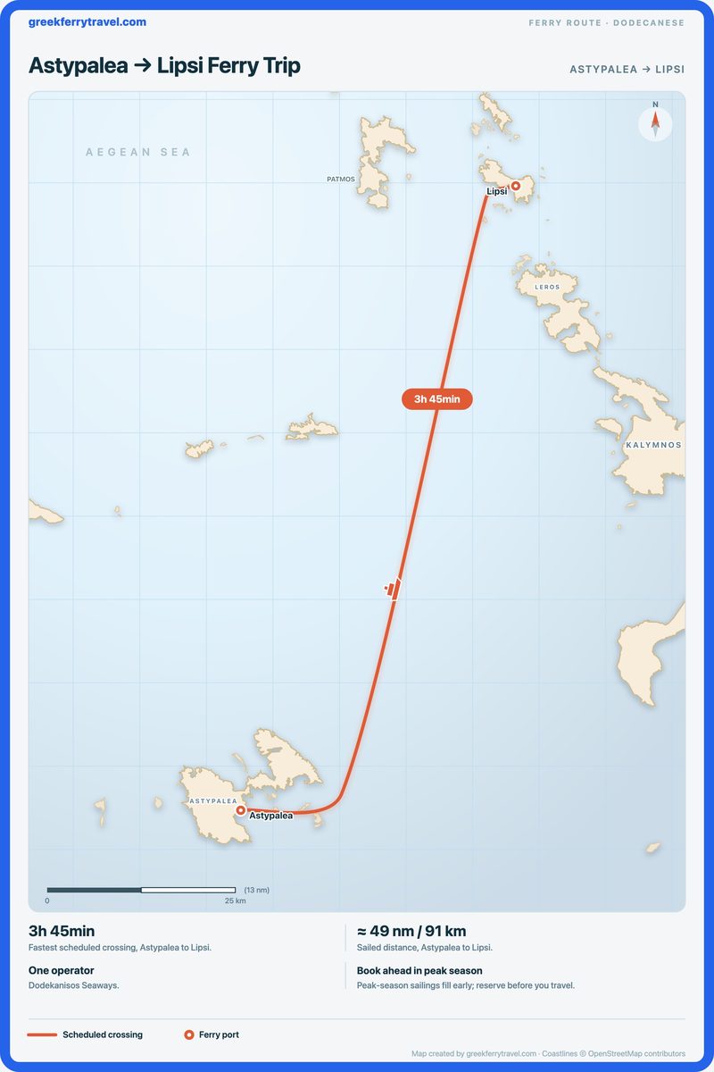 Map of the Dodecanese showing the ferry route north-north-east from Astypalea to Lipsi.