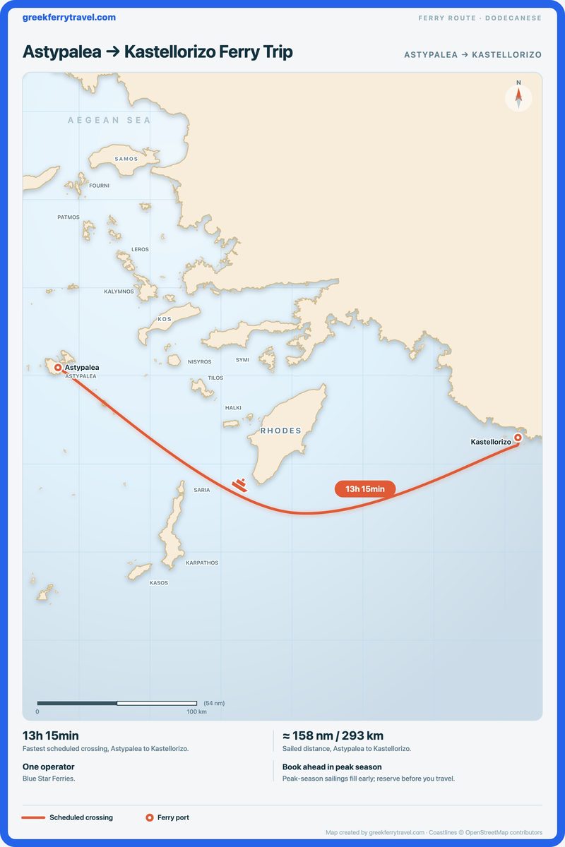 Map of the Dodecanese showing the ferry route east from Astypalea to Kastellorizo.
