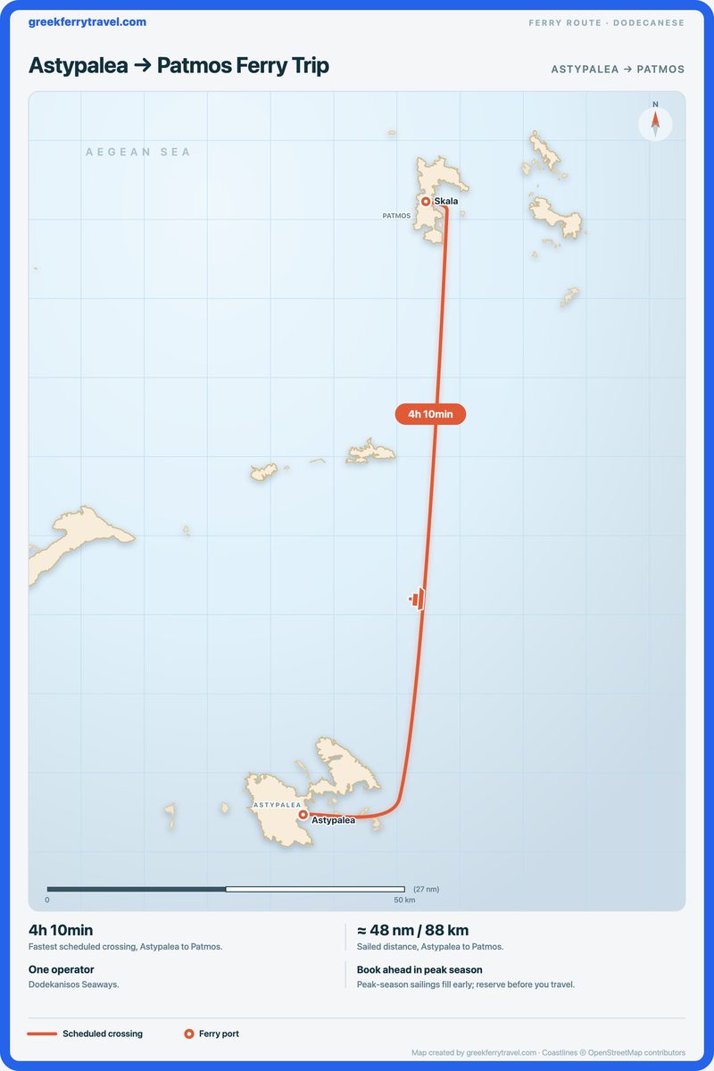 Map of the Dodecanese showing the ferry route north-north-east from Astypalea to Patmos.