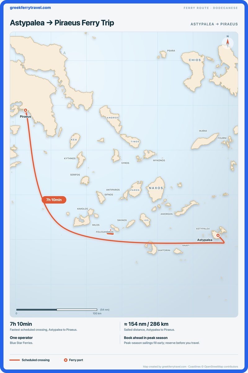 Map of the Dodecanese showing the ferry route north-west from Astypalea to Piraeus.