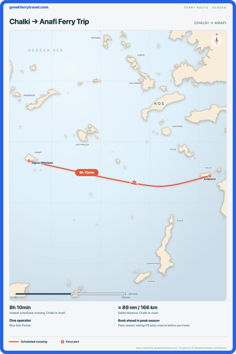 Map of the Aegean showing the ferry route west from Chalki to Anafi.