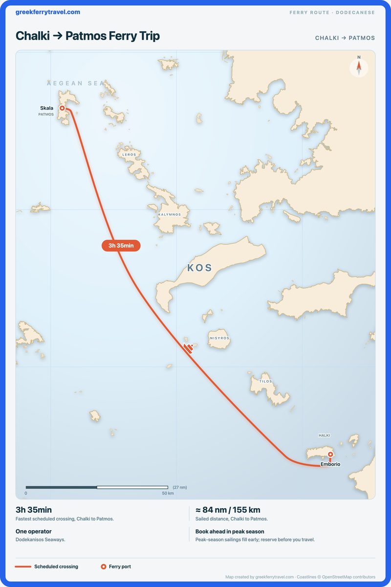 Map of the Dodecanese showing the ferry route north-west from Chalki to Patmos.