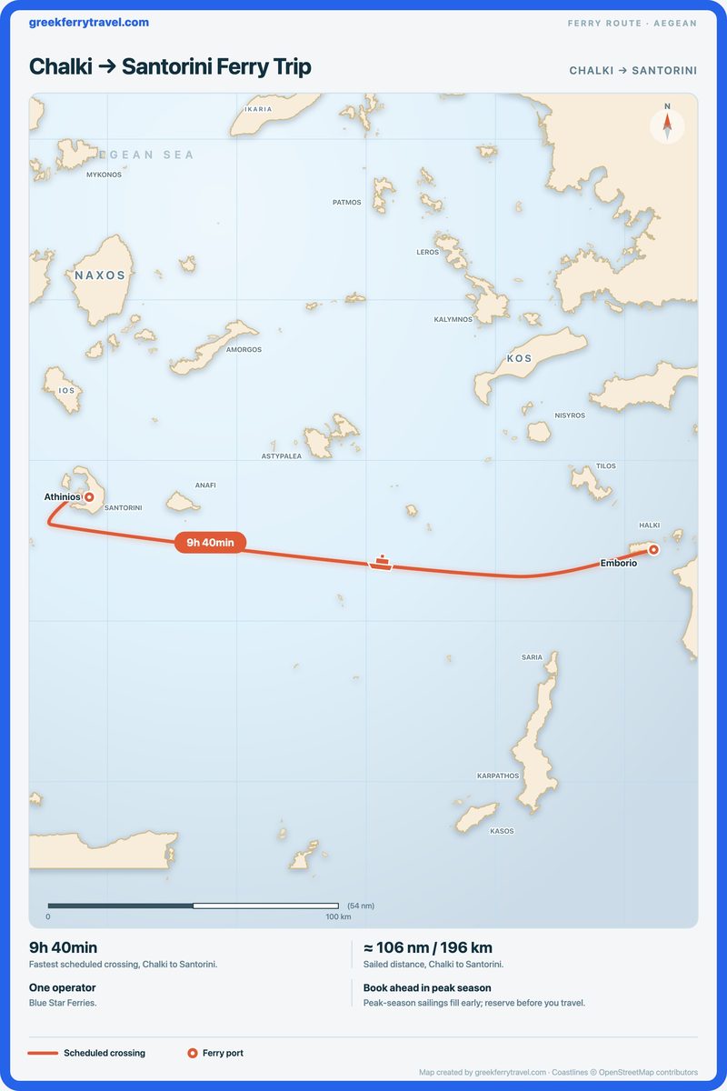 Map of the Aegean showing the ferry route west from Chalki to Santorini.