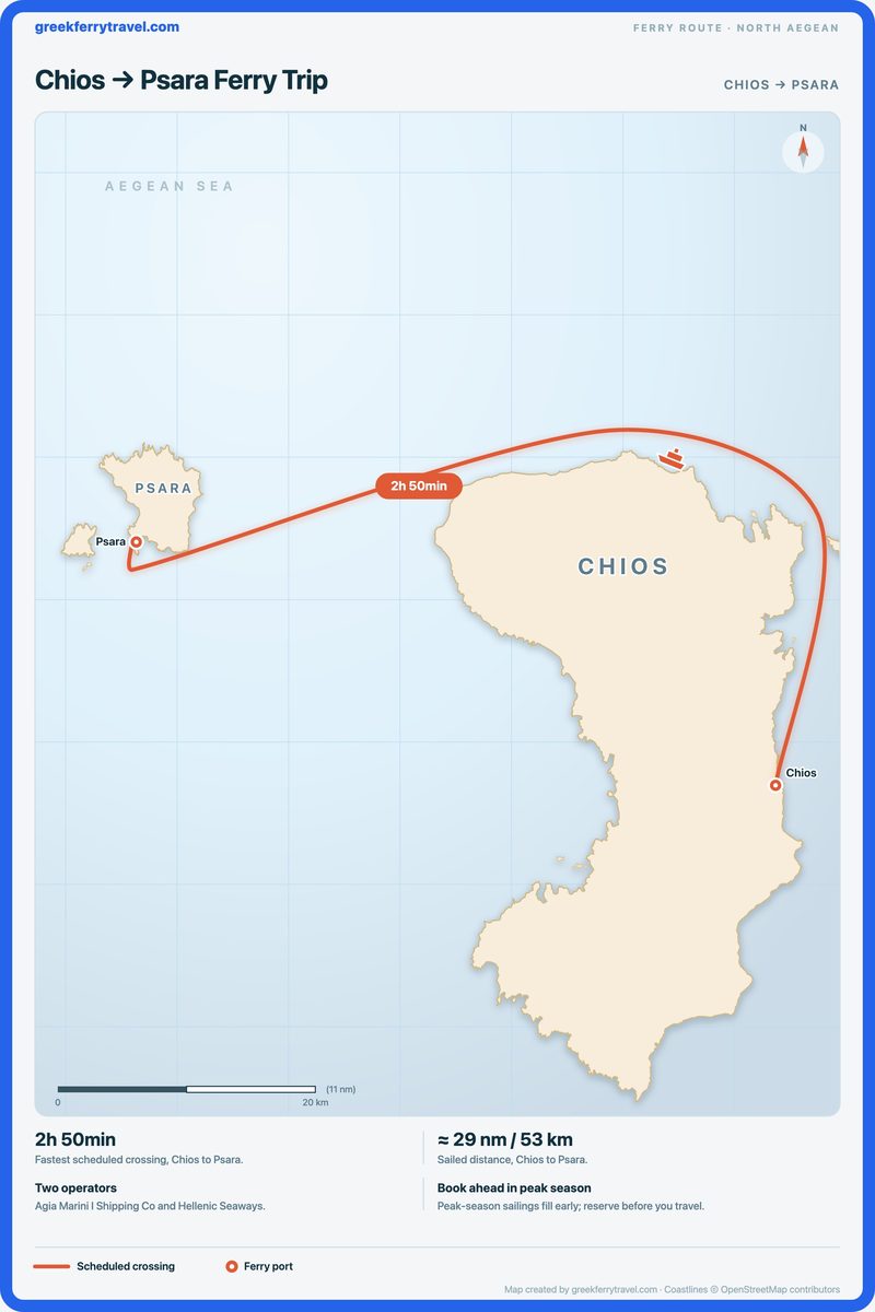 Map of the north Aegean showing the ferry route west-north-west from Chios to Psara.